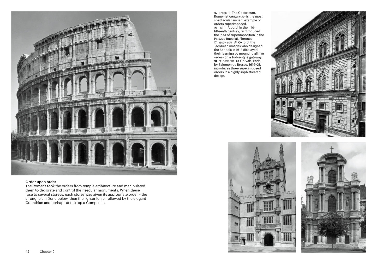 Classical Language of Architecture World of Art